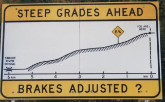 Warnschild vor starkem Gefälle